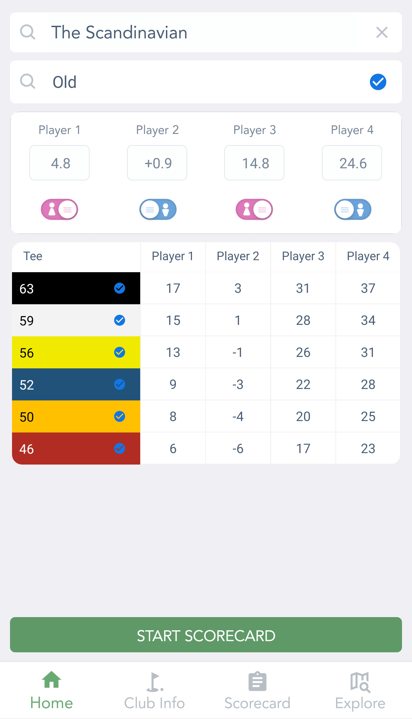 HMS mobile conversion table