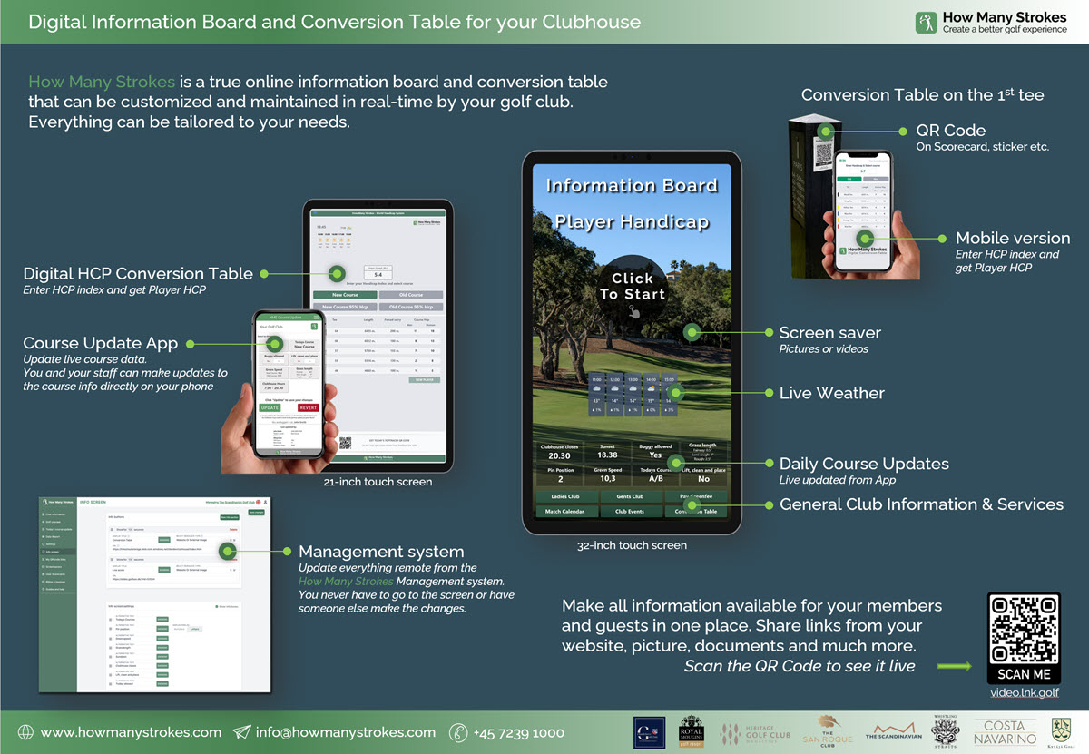 How Many Strokes Solution Overview 32" and 21" Terminal and mobile App