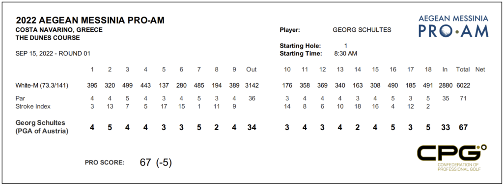 Course Record Dunes George Schultes