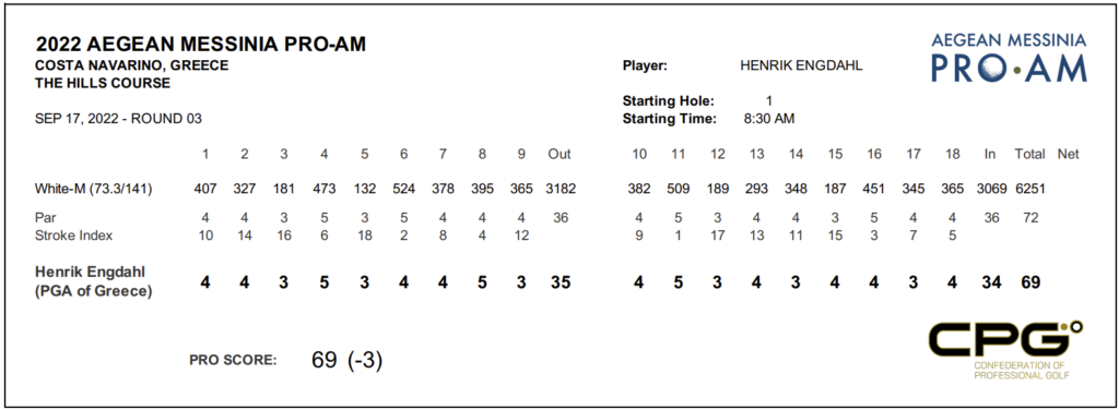 Course Record Hills Henrik Engdahl