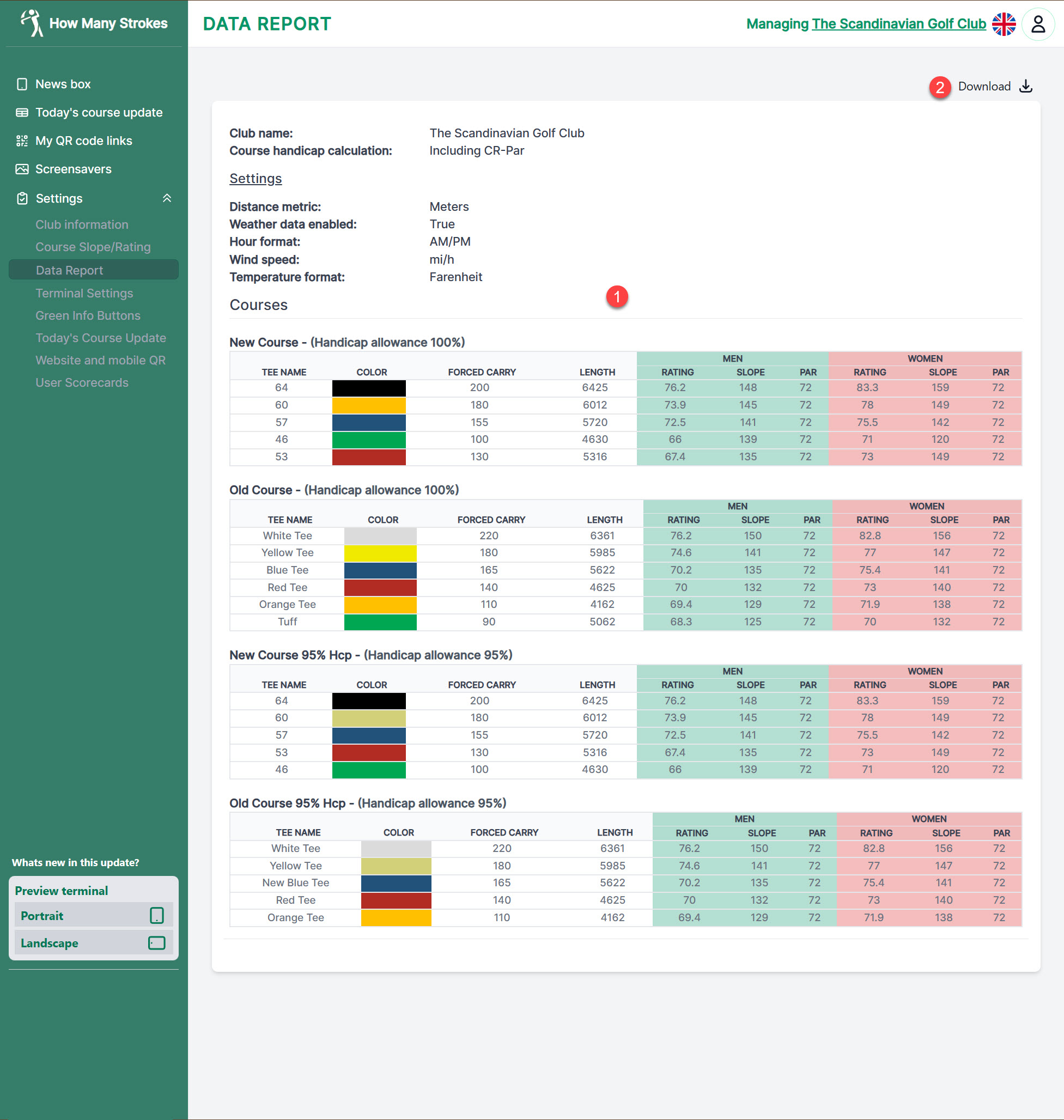 Data Report
