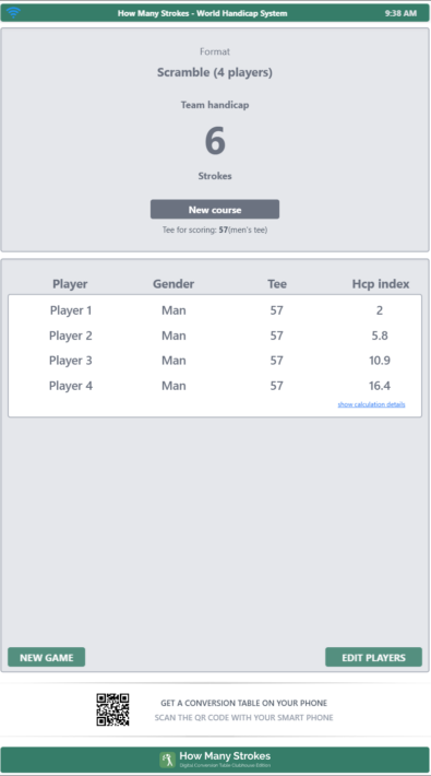 Handicap Allowance 4 Handicap Allowances result