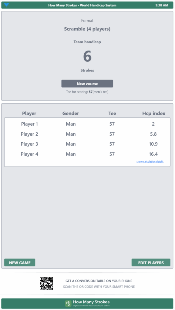 Handicap Allowance 4 Handicap Allowances result