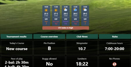 UV Index And Lightning Warning