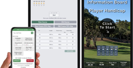 How Many Strokes Infoboard overview with mobile and Terminal