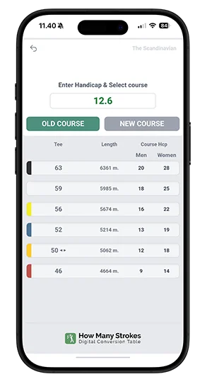 How Many Strokes Club App HCP conversion table on a smartphone